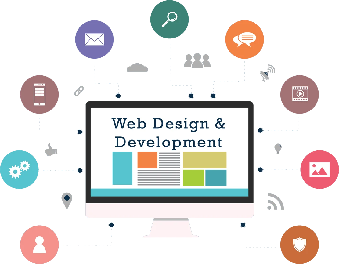Web Design & Development Banner 1
